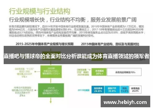 直播吧与懂球帝的全面对比分析谁能成为体育直播领域的领军者